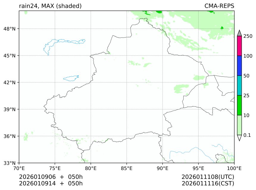 01/09 06时 +050小时