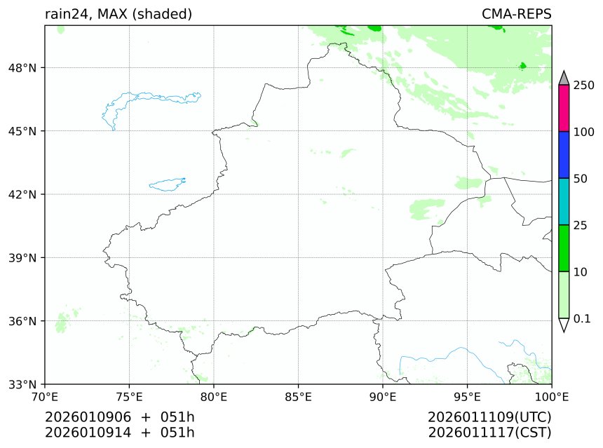 01/09 06时 +051小时