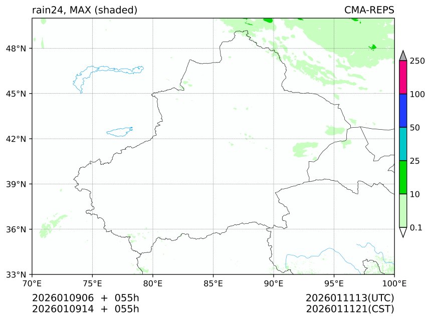 01/09 06时 +055小时