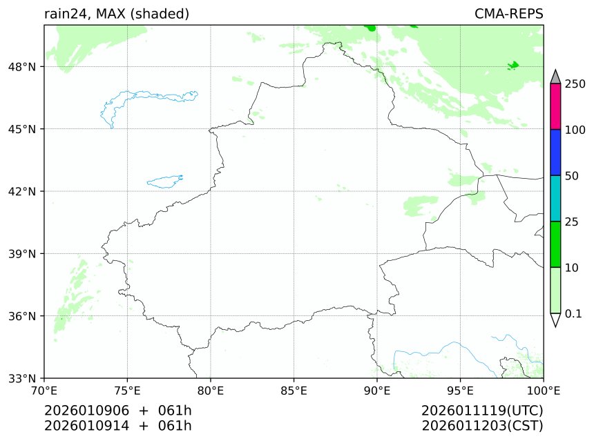 01/09 06时 +061小时