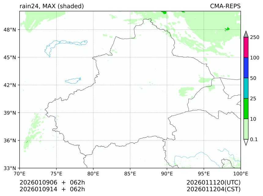 01/09 06时 +062小时