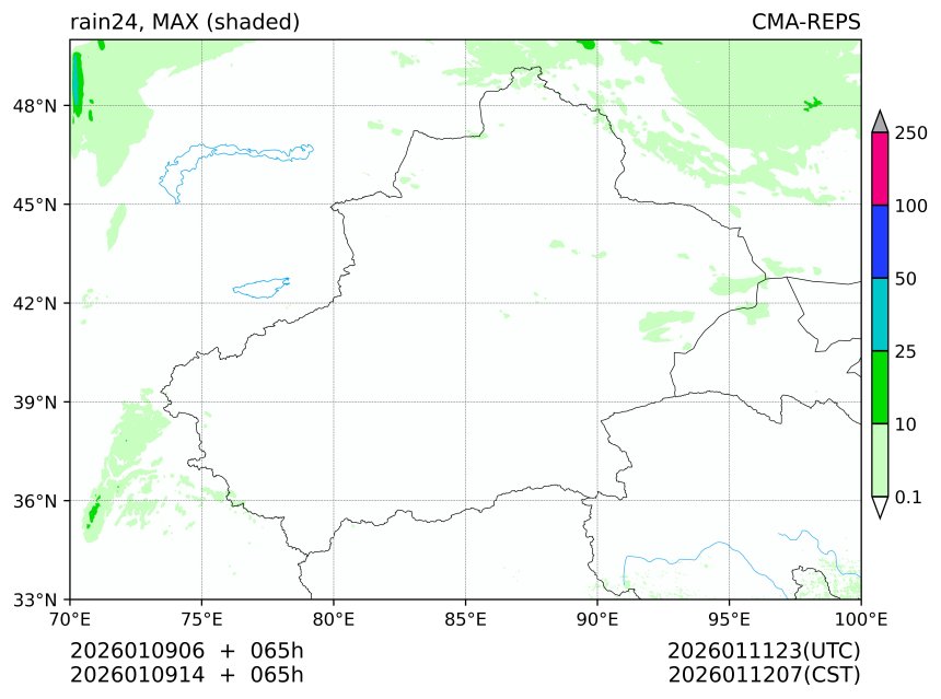 01/09 06时 +065小时