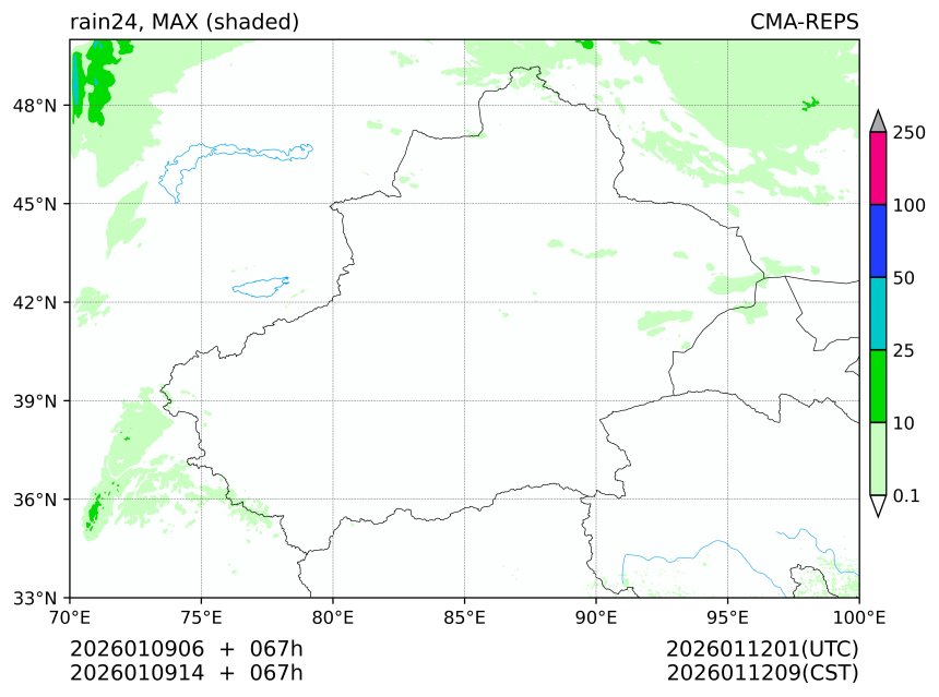 01/09 06时 +067小时