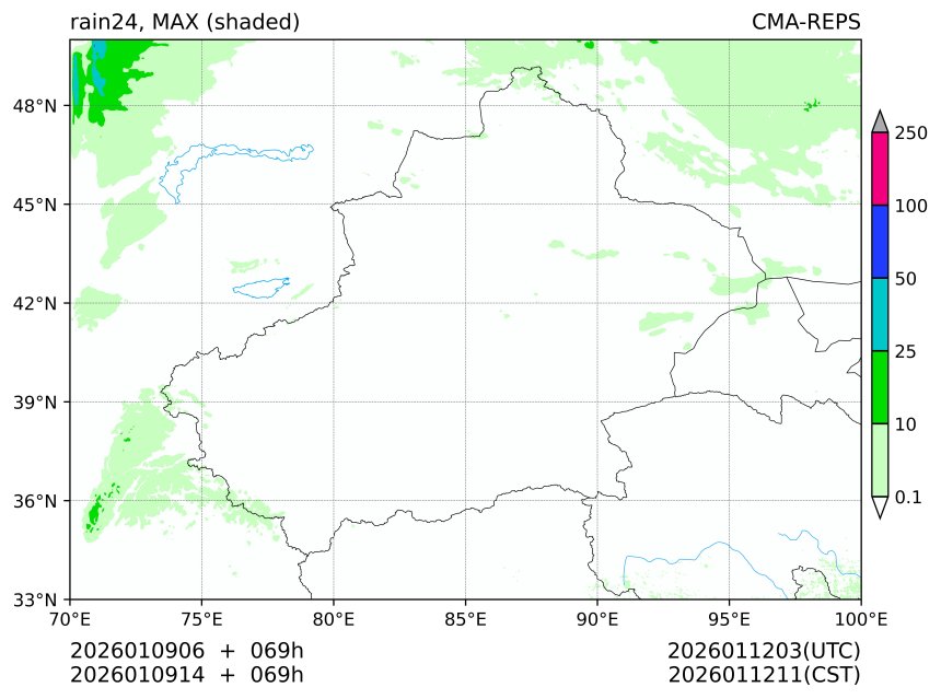 01/09 06时 +069小时