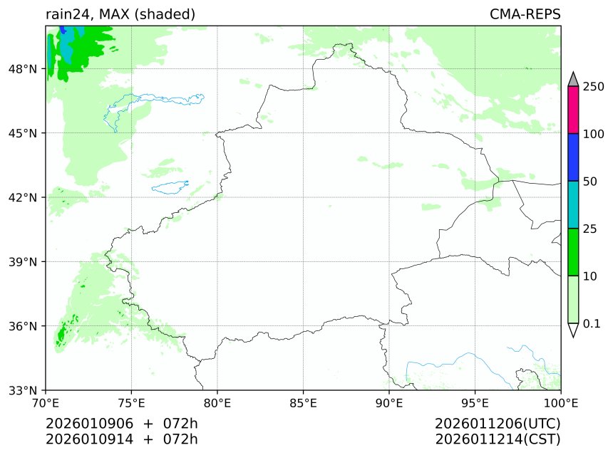 01/09 06时 +072小时