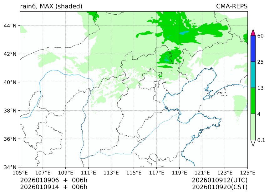 01/09 06时 +006小时