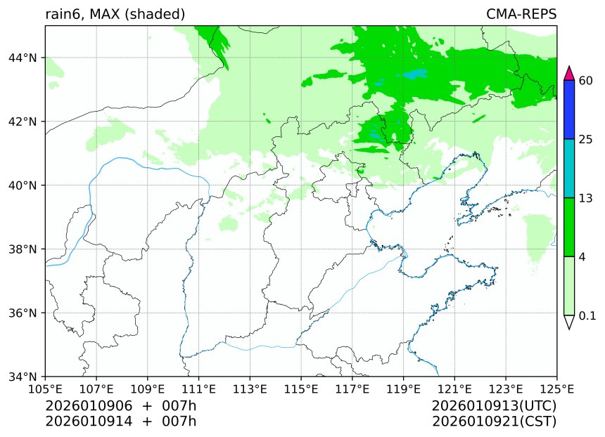 01/09 06时 +007小时