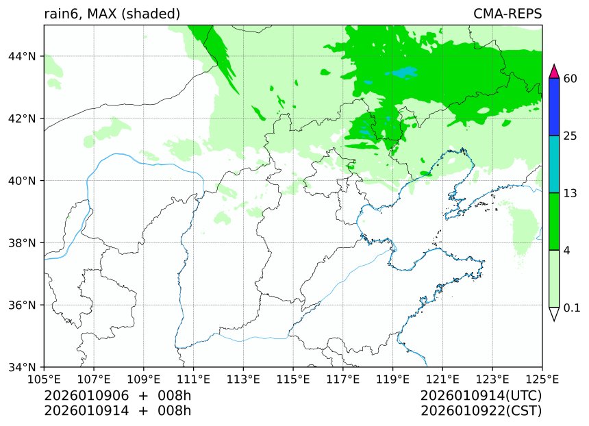 01/09 06时 +008小时