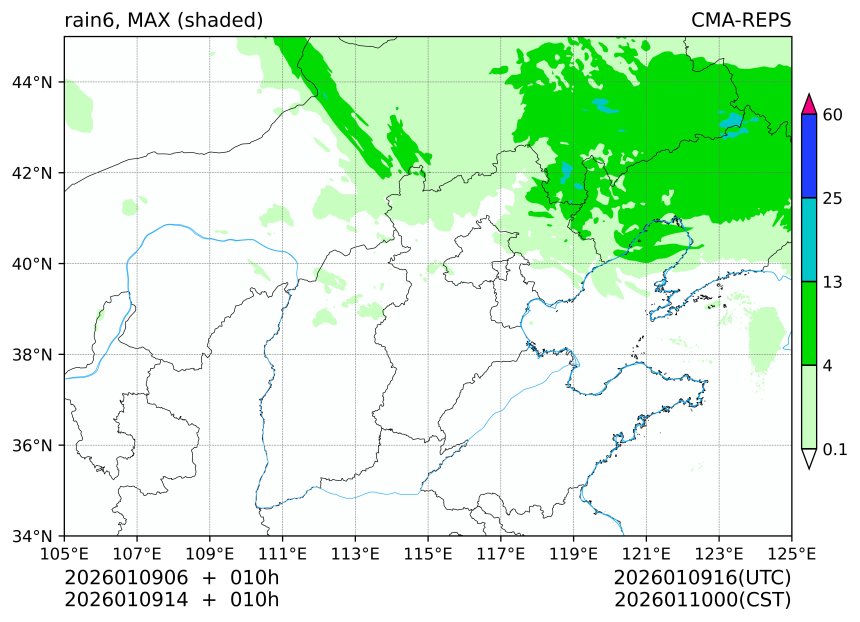 01/09 06时 +010小时