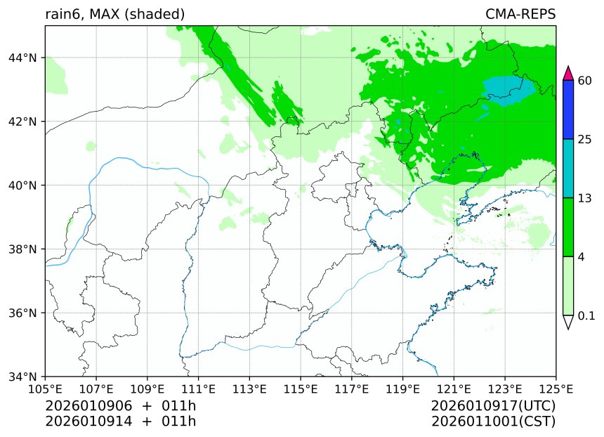 01/09 06时 +011小时