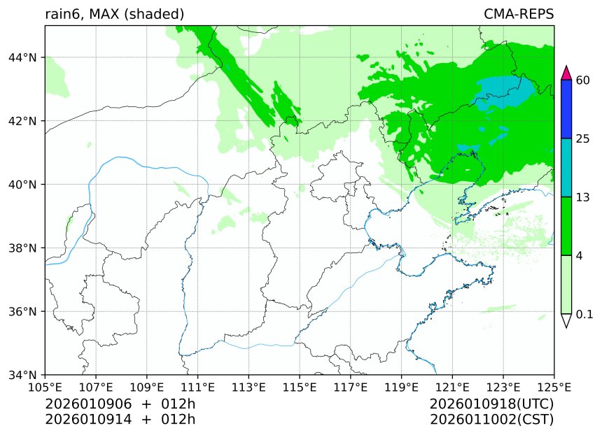 01/09 06时 +012小时