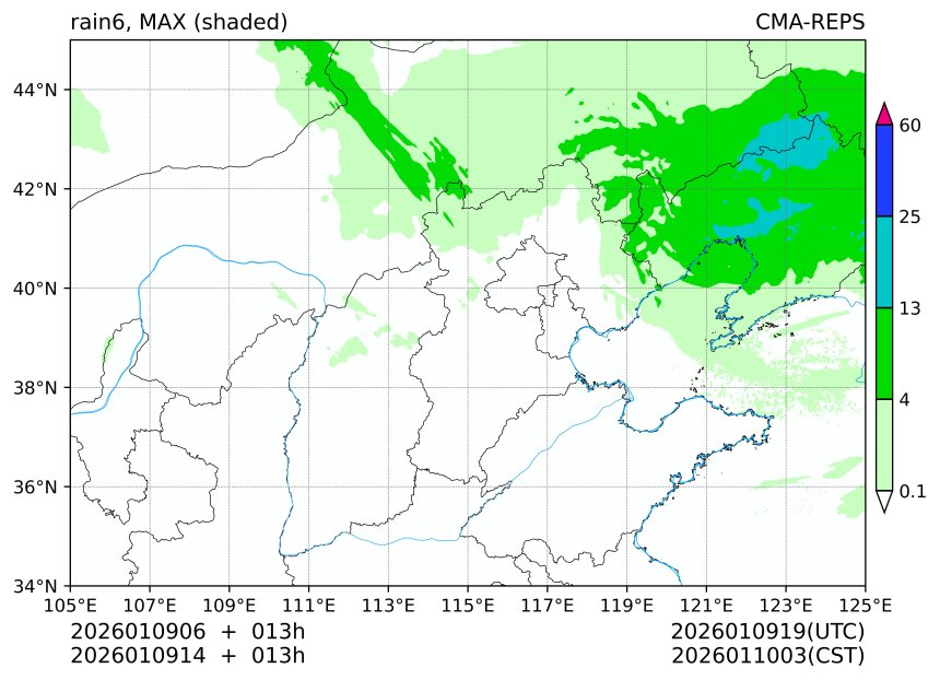01/09 06时 +013小时