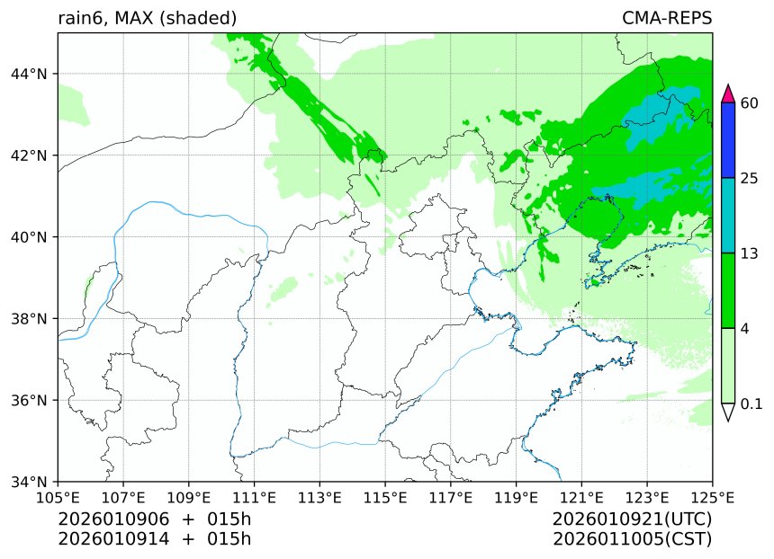 01/09 06时 +015小时