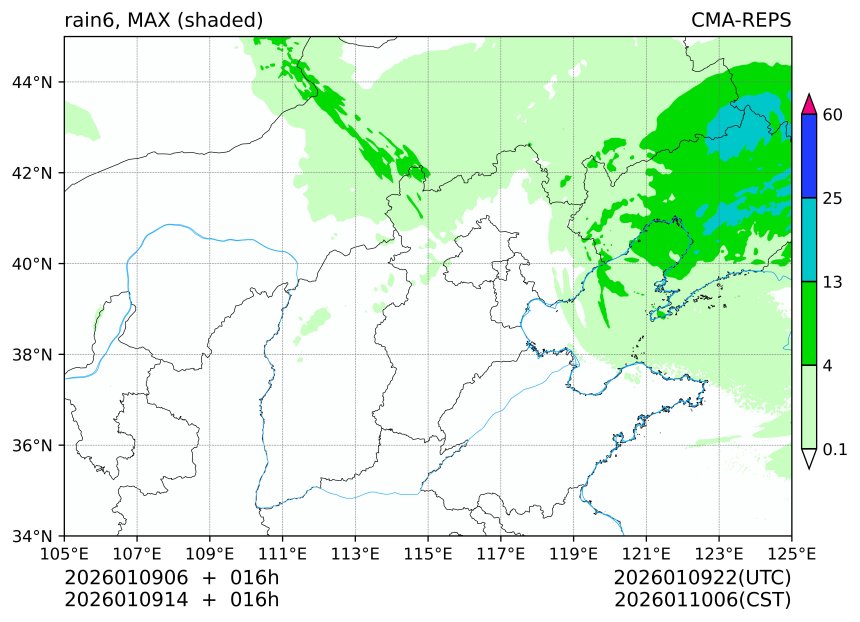 01/09 06时 +016小时