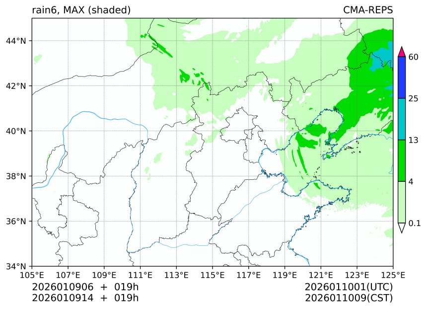 01/09 06时 +019小时