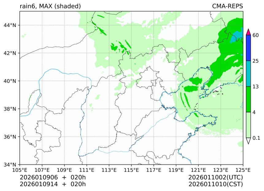 01/09 06时 +020小时