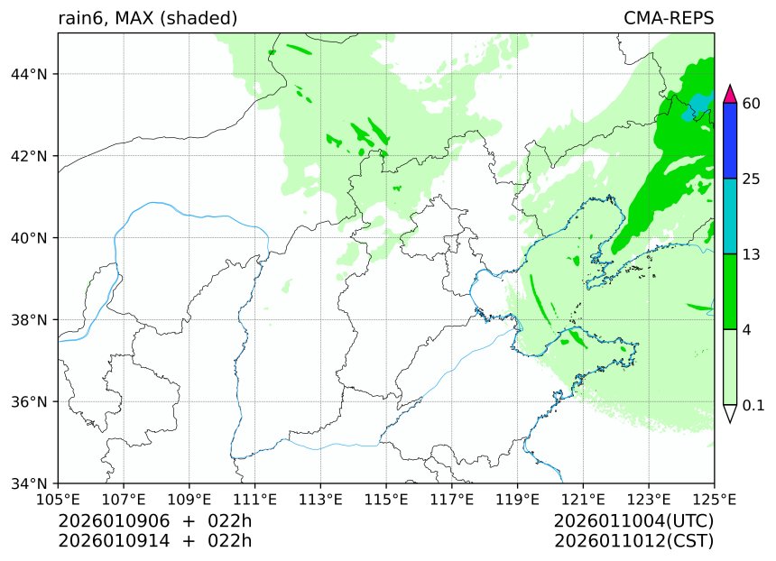 01/09 06时 +022小时