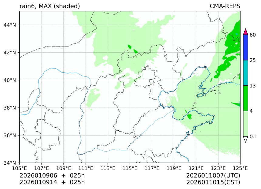 01/09 06时 +025小时