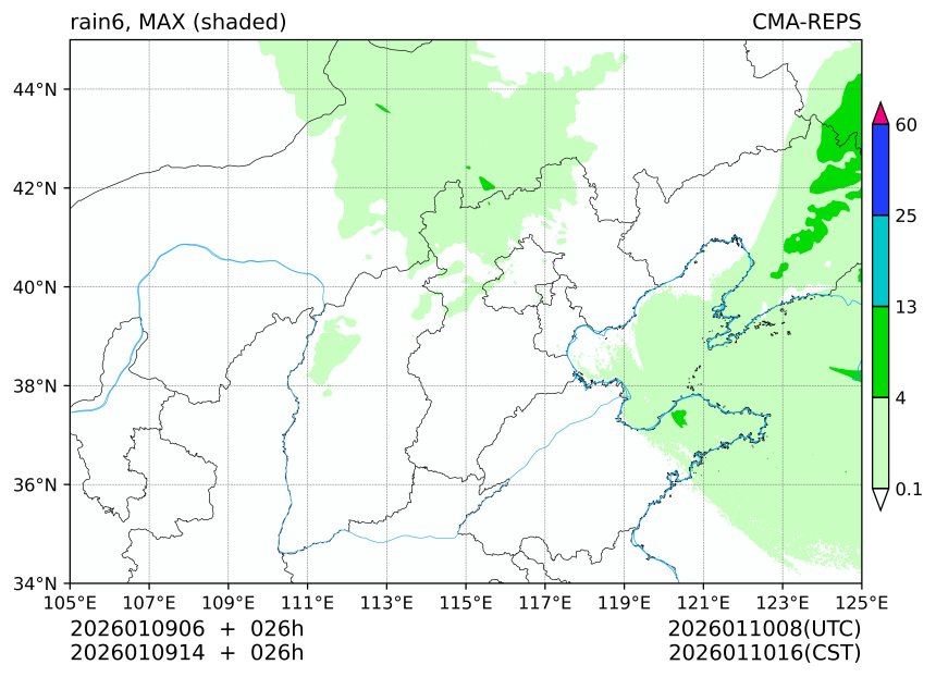 01/09 06时 +026小时