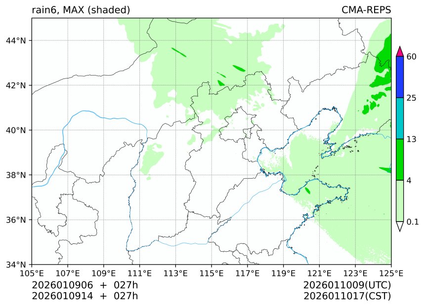 01/09 06时 +027小时
