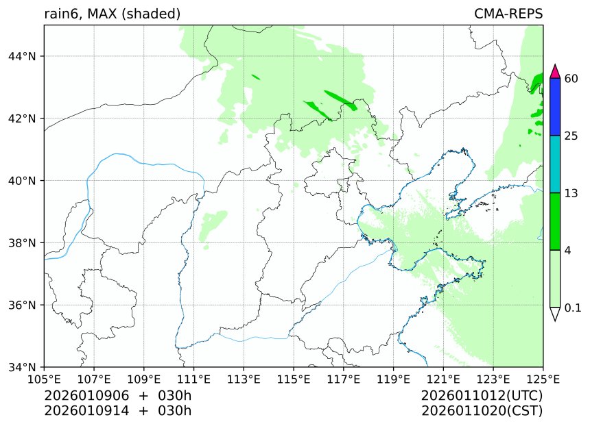 01/09 06时 +030小时