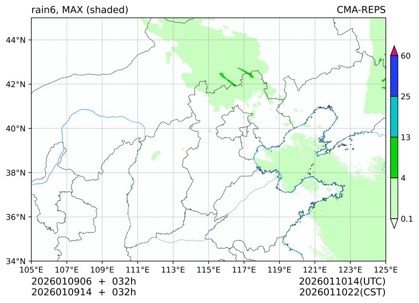 01/09 06时 +032小时