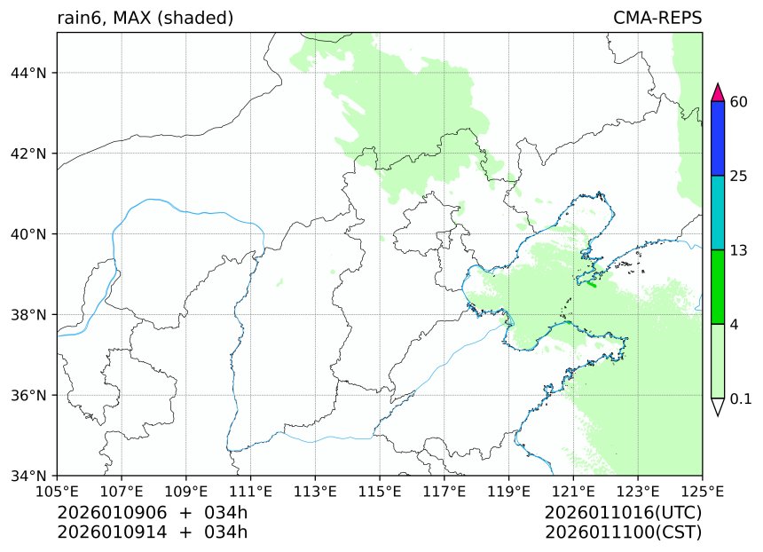 01/09 06时 +034小时