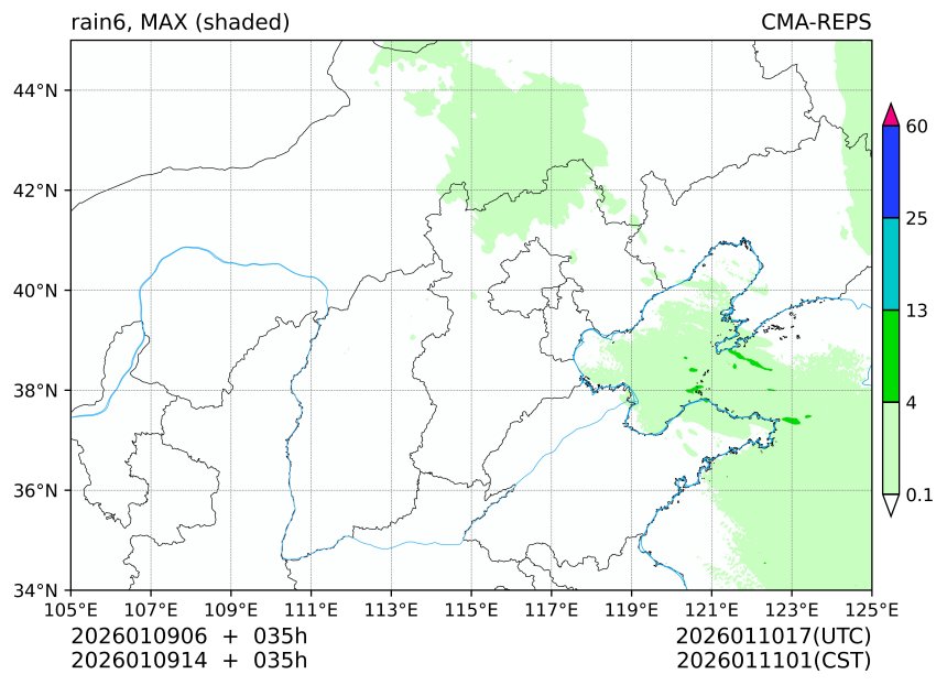 01/09 06时 +035小时