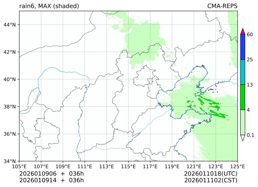01/09 06时 +036小时