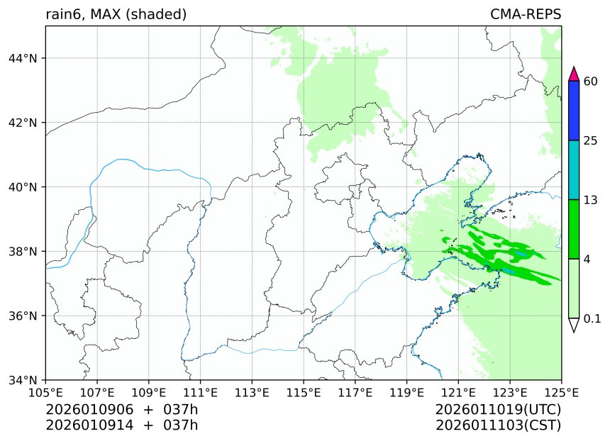 01/09 06时 +037小时