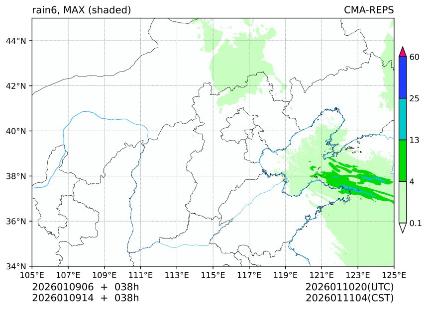 01/09 06时 +038小时