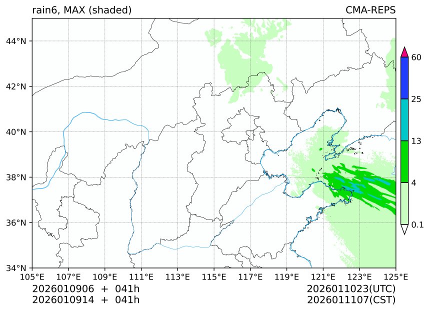 01/09 06时 +041小时