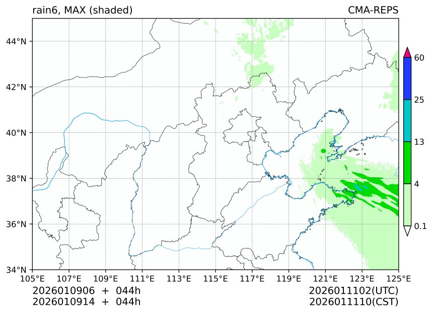 01/09 06时 +044小时