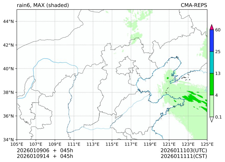 01/09 06时 +045小时
