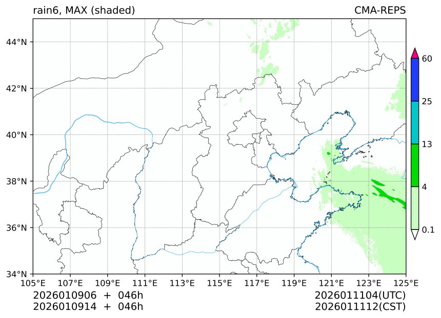01/09 06时 +046小时