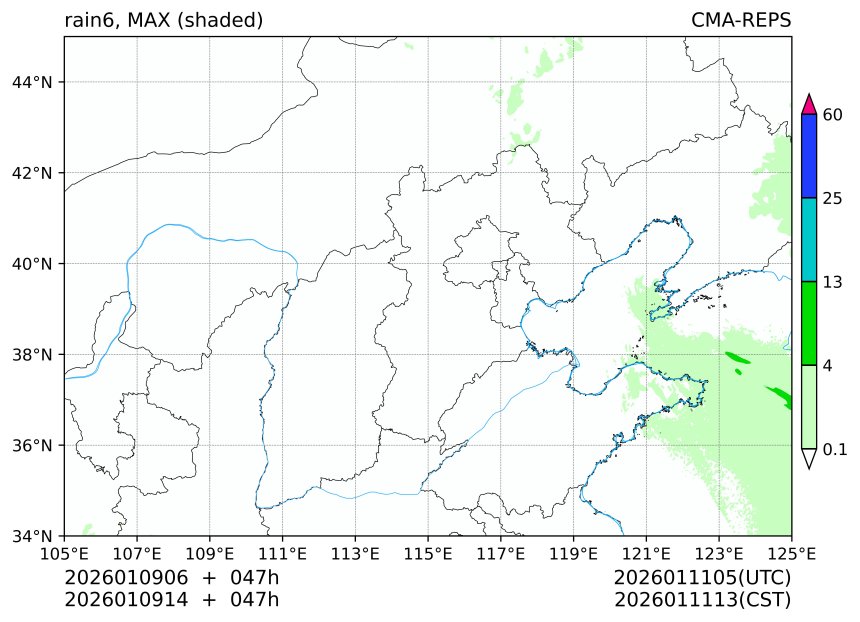 01/09 06时 +047小时
