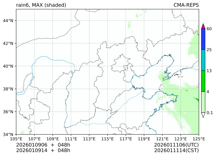 01/09 06时 +048小时