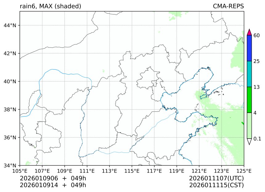 01/09 06时 +049小时