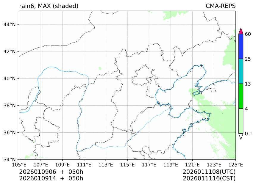 01/09 06时 +050小时