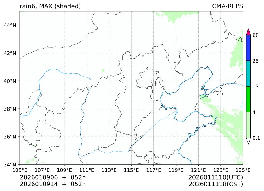 01/09 06时 +052小时