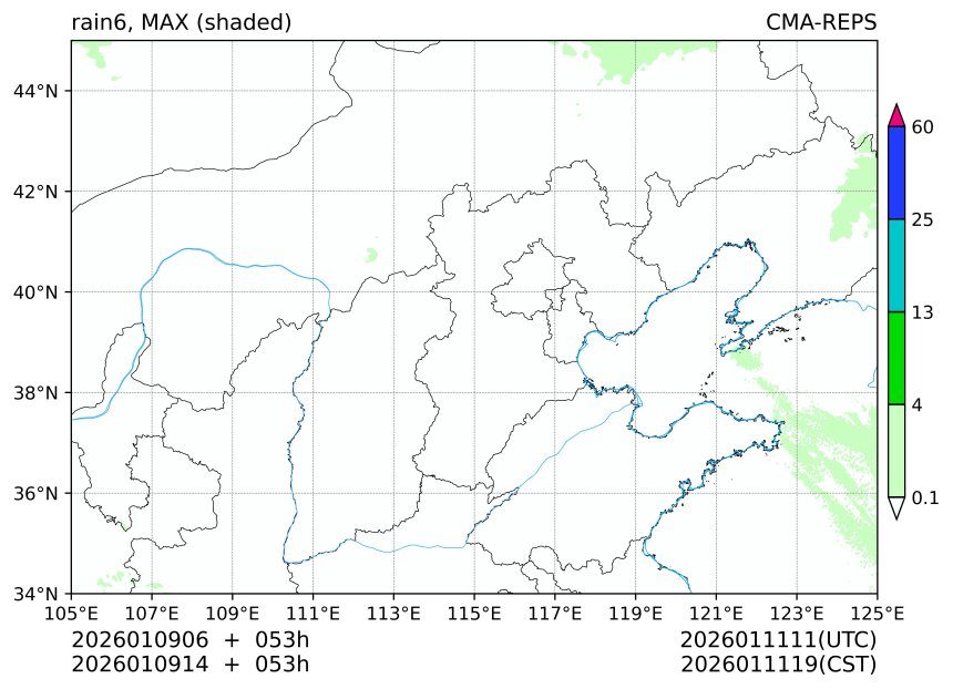 01/09 06时 +053小时