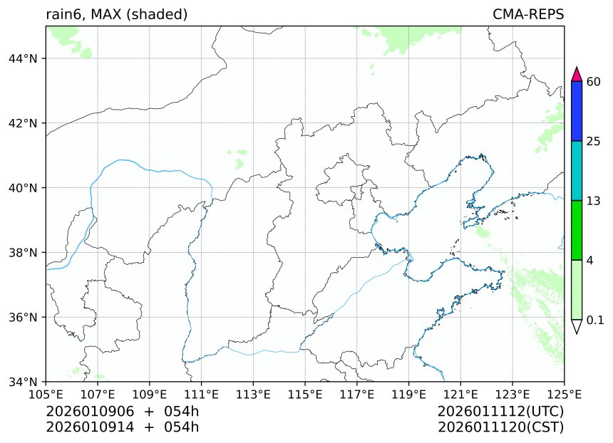 01/09 06时 +054小时
