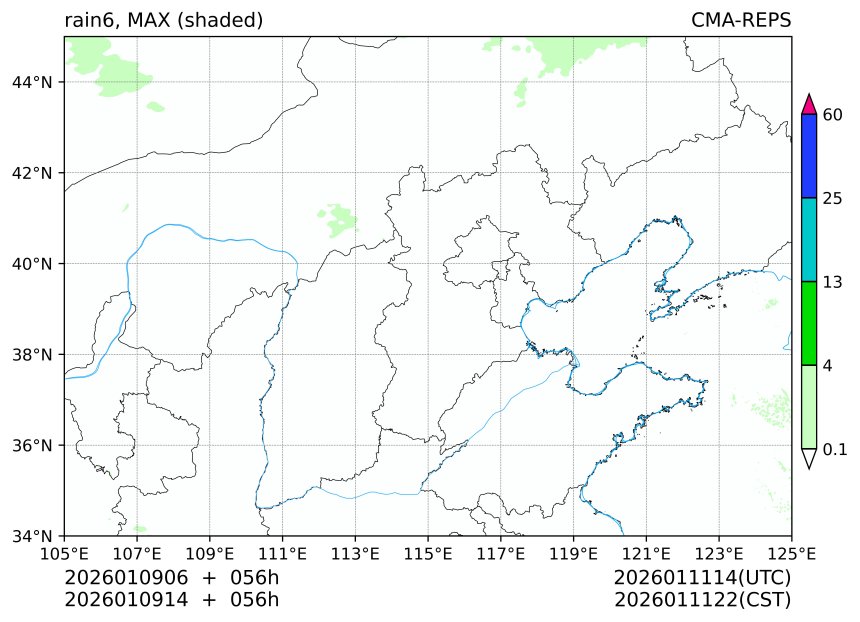01/09 06时 +056小时