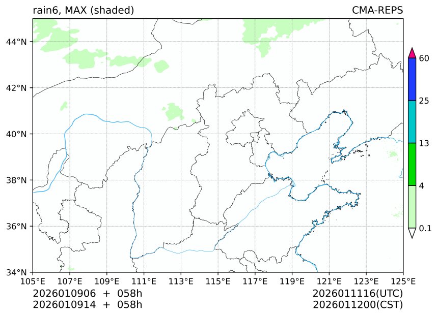 01/09 06时 +058小时