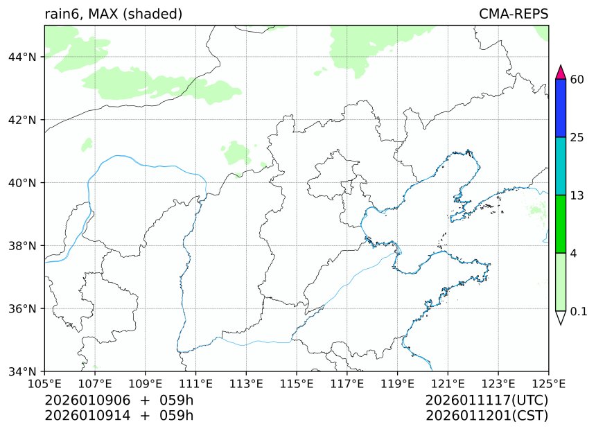 01/09 06时 +059小时