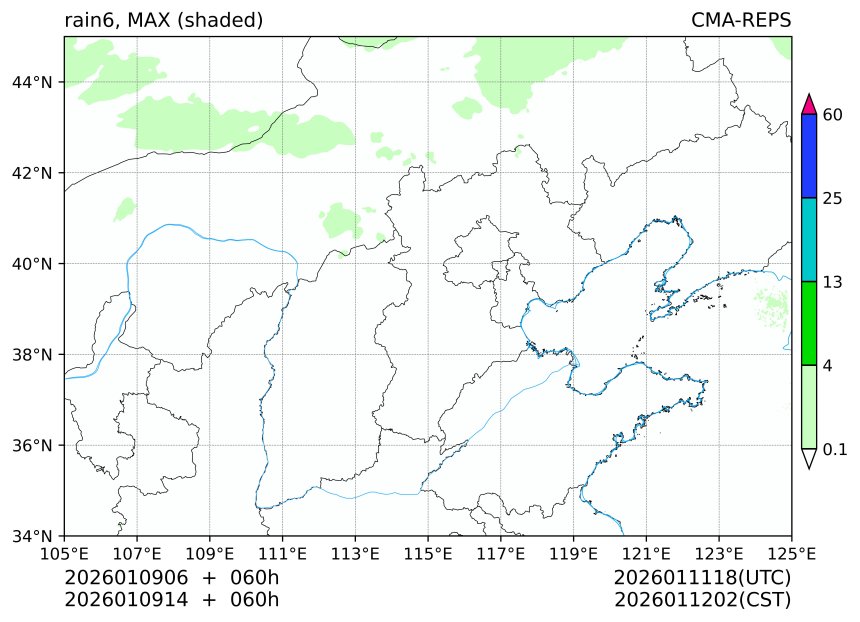 01/09 06时 +060小时