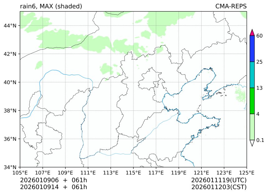 01/09 06时 +061小时