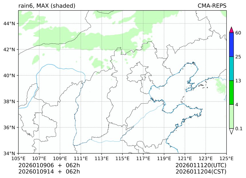01/09 06时 +062小时
