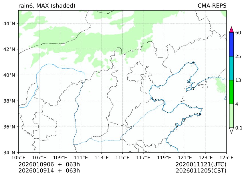 01/09 06时 +063小时