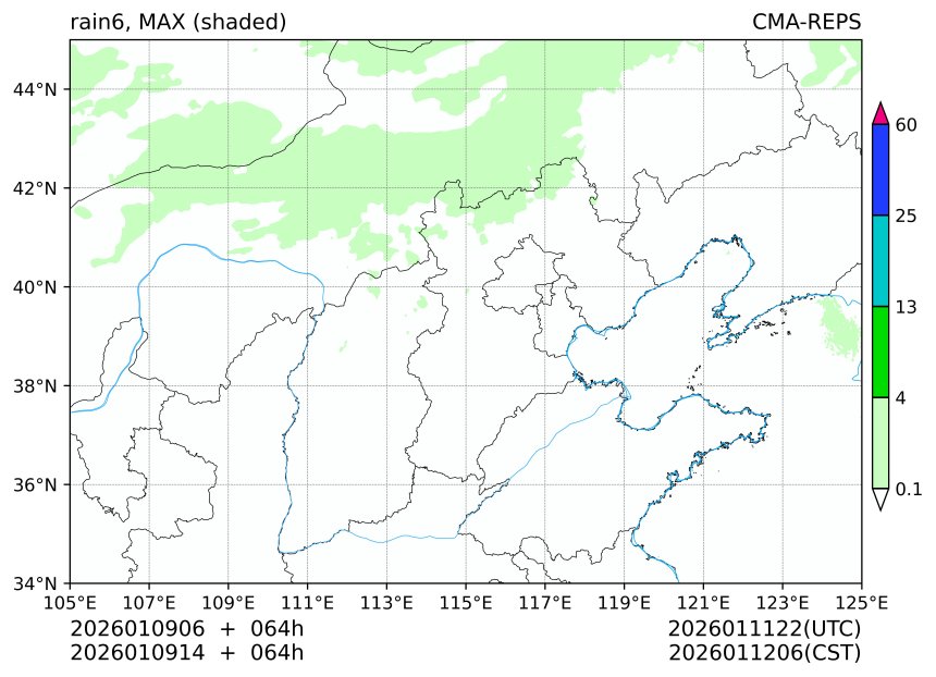 01/09 06时 +064小时